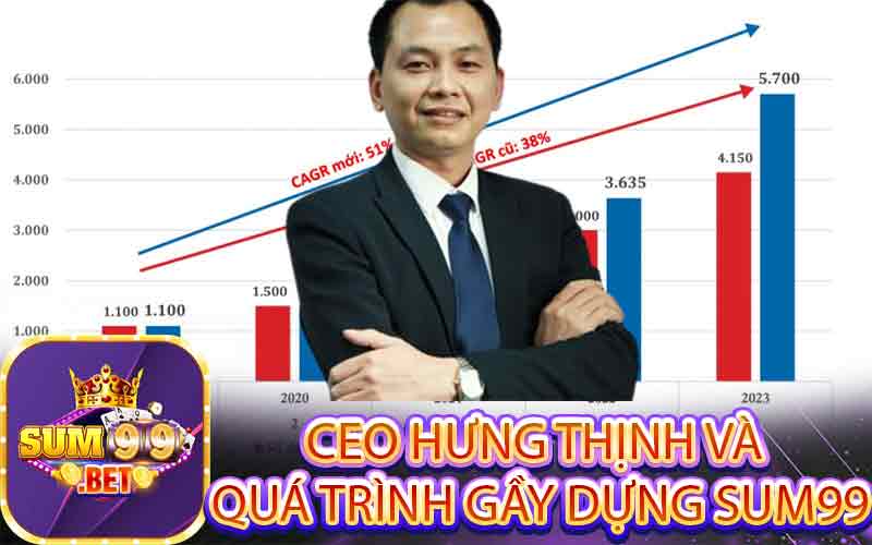 CEO Hưng Thịnh Và 
Quá Trình Gầy Dựng Sum99